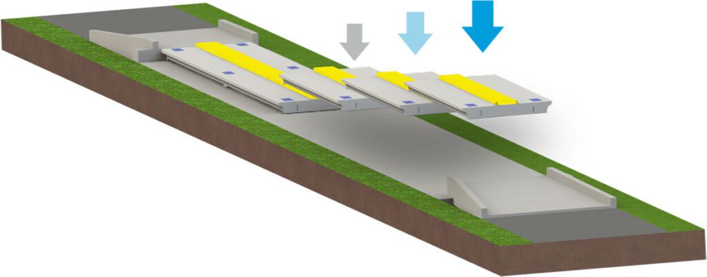 Módulos Balança Rodoviária Aço-Concreto